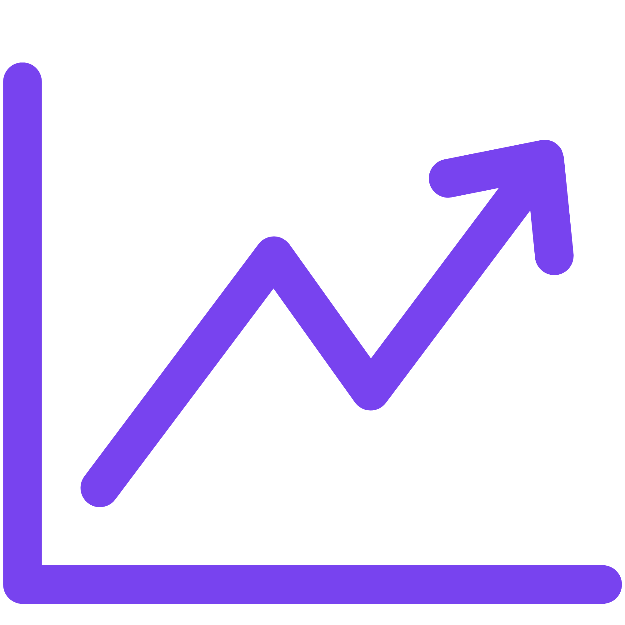 Graph icon