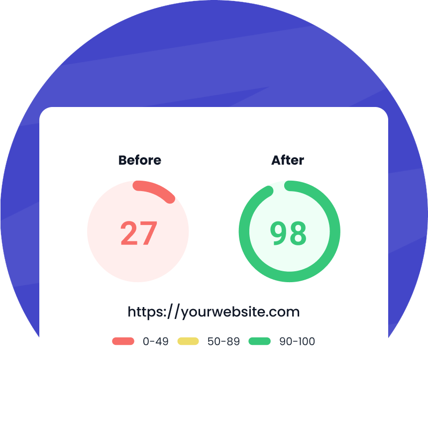 Blazing fast performance