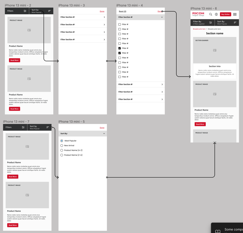 a user flow charted out in Figma