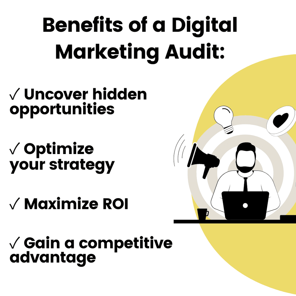 benefits of a marketing audit