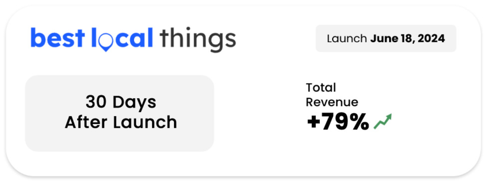 Best Local Things revenue growth