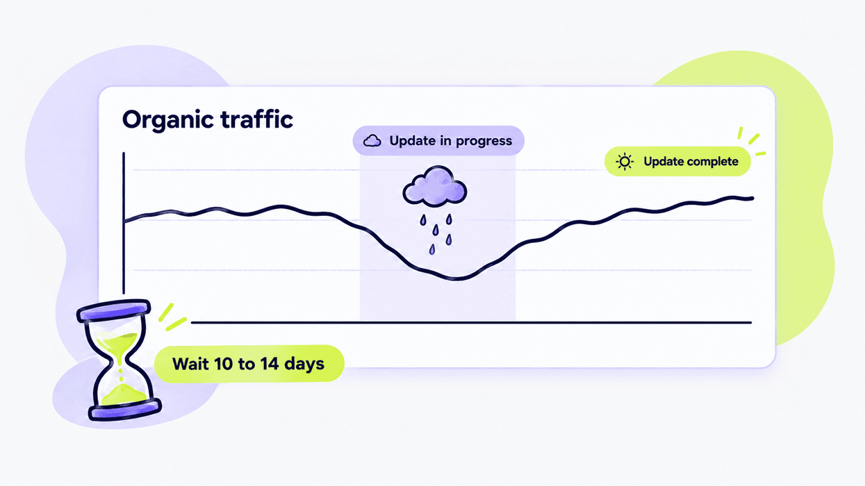 chart showing organic traffic dip during update, suggesting a 10–14 day wait for recovery