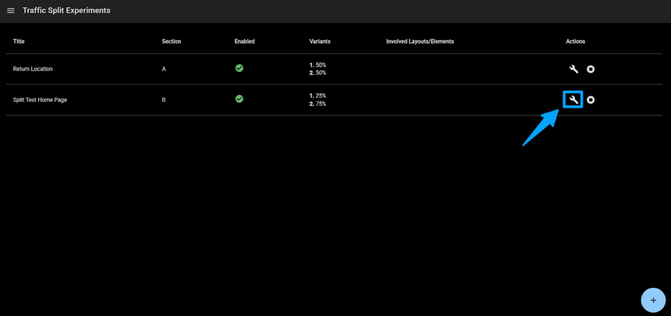 Dashboard showing traffic split tests with edit and delete options.