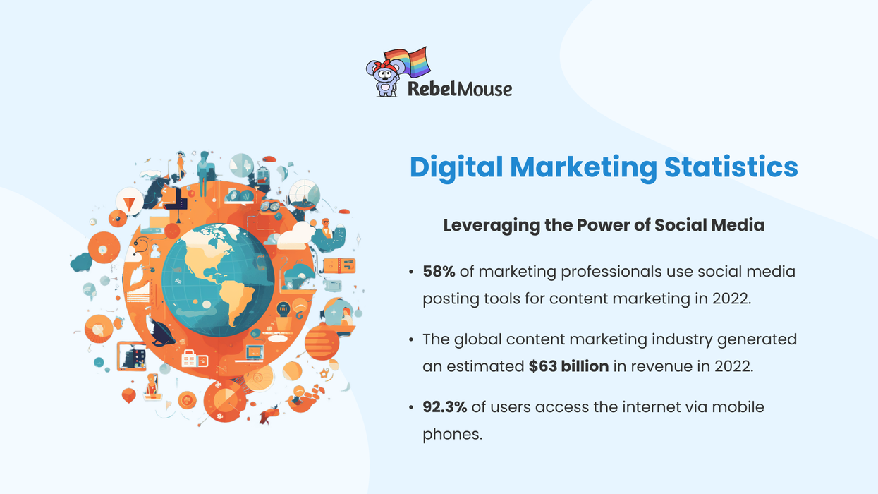 digital marketing statistics 2024