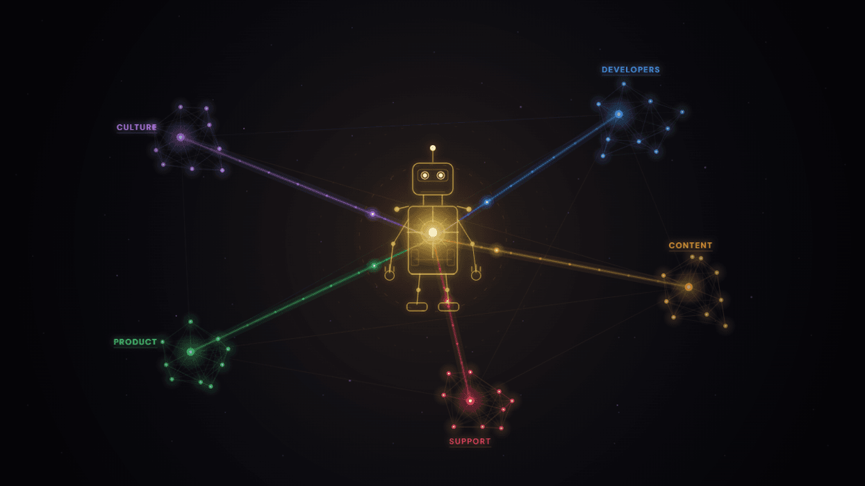How Curiosity Turned RebelMouse Into a AI First Company