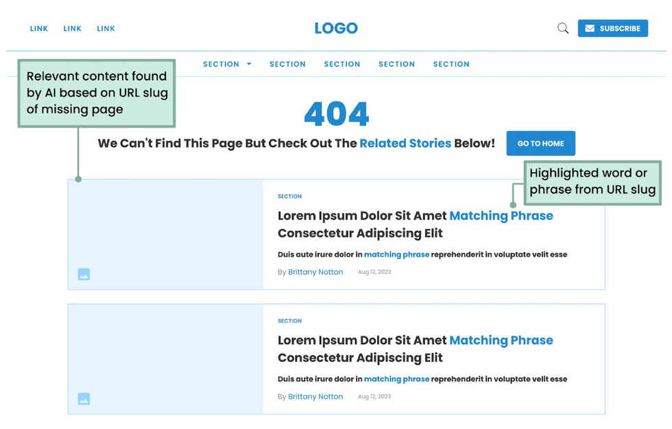 engaging 404s wireframe