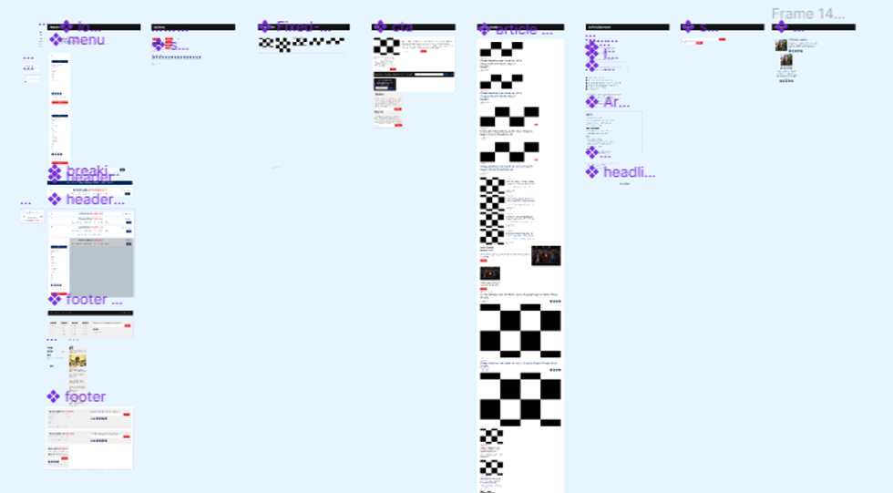 example of components in a Figma design