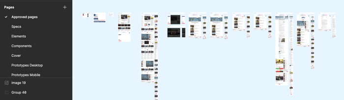 Figma design file overview