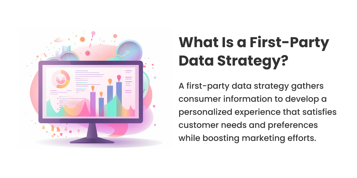 first-party data strategy definition