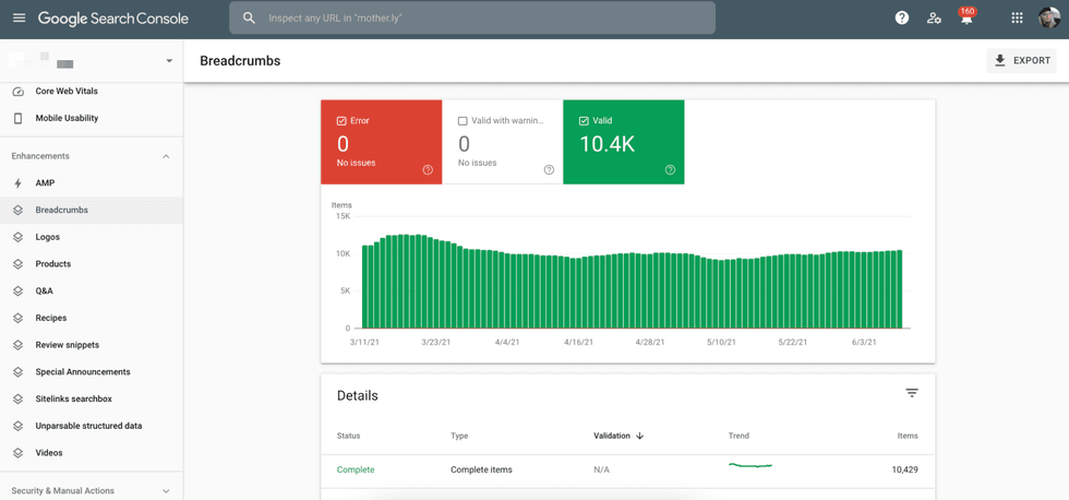 Google Search Console: 10.4K valid breadcrumb items, no errors or warnings.