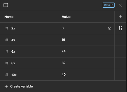 Grid System example in Figma