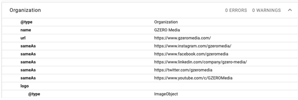 GZERO Media organization structured data with sameAs field