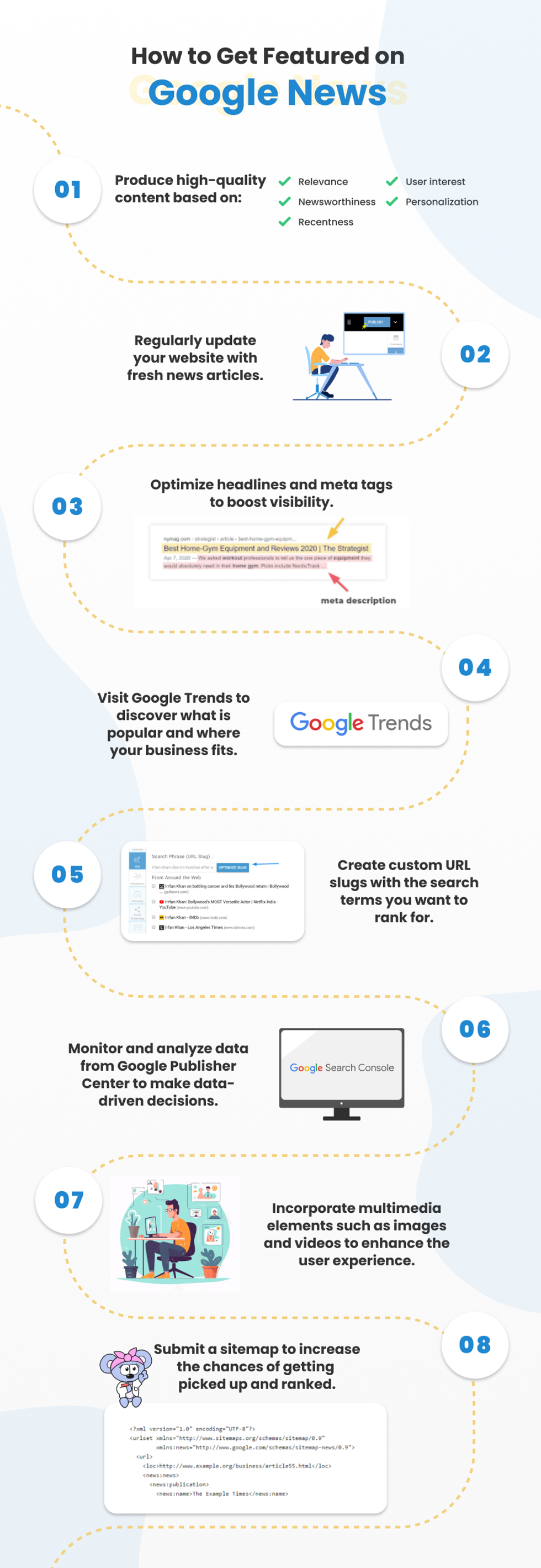 how to get featured on google news infographic