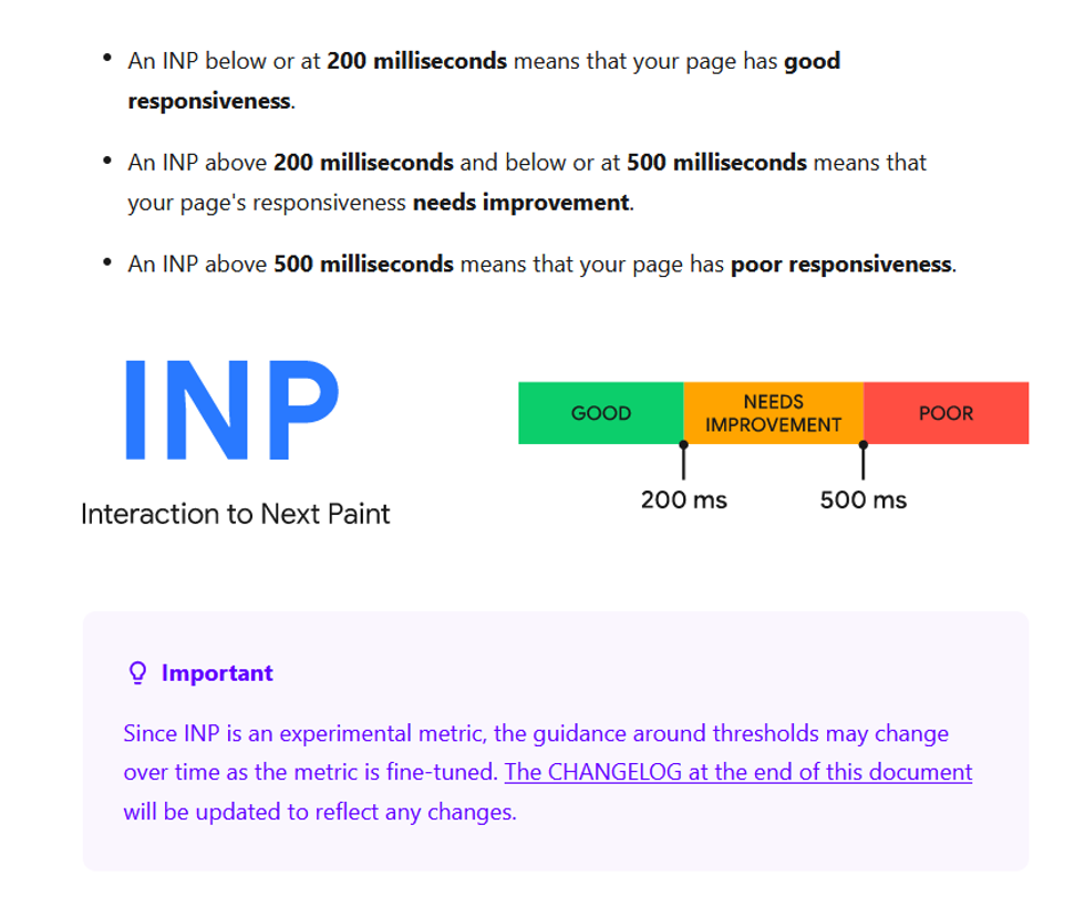 image of Interaction to Next Paint with benchmarks for good responsiveness, needs improvement, and poor responsiveness