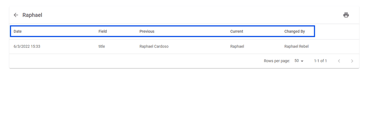 Understanding Profile History Columns - RebelMouse