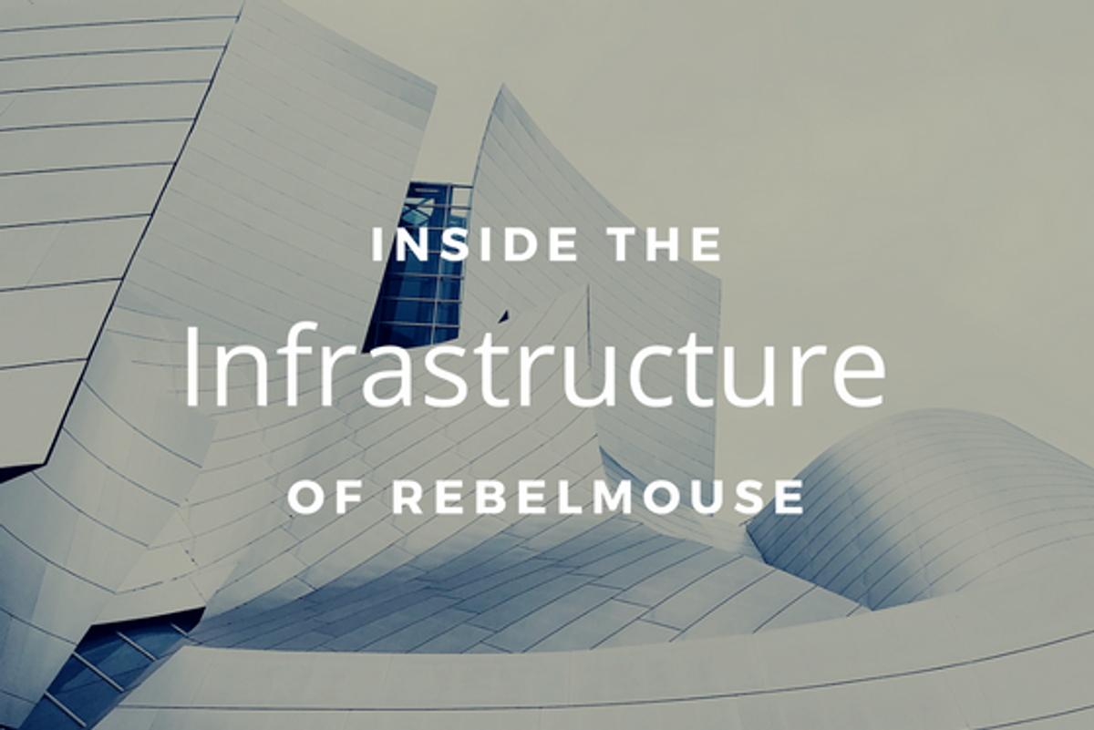 What Makes RebelMouse Secure, Stable, Redundant, and High Performing