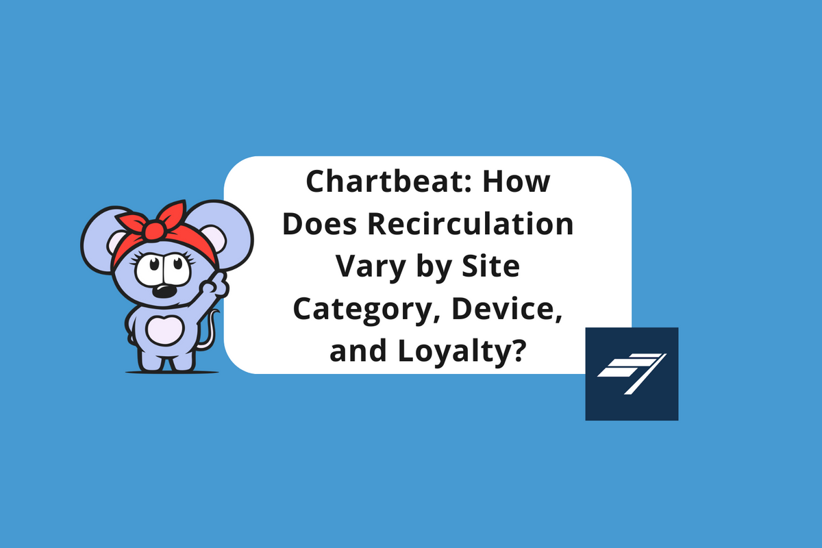 How Does Recirculation Vary by Site Category, Device, and Loyalty?