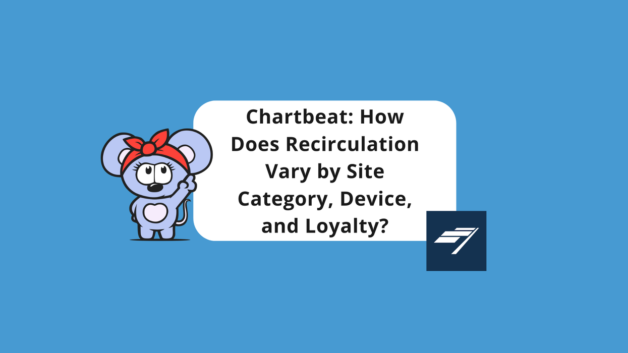 How Does Recirculation Vary by Site Category, Device, and Loyalty?