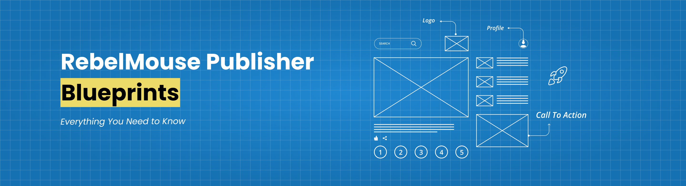 RebelMouse Publisher Blueprints