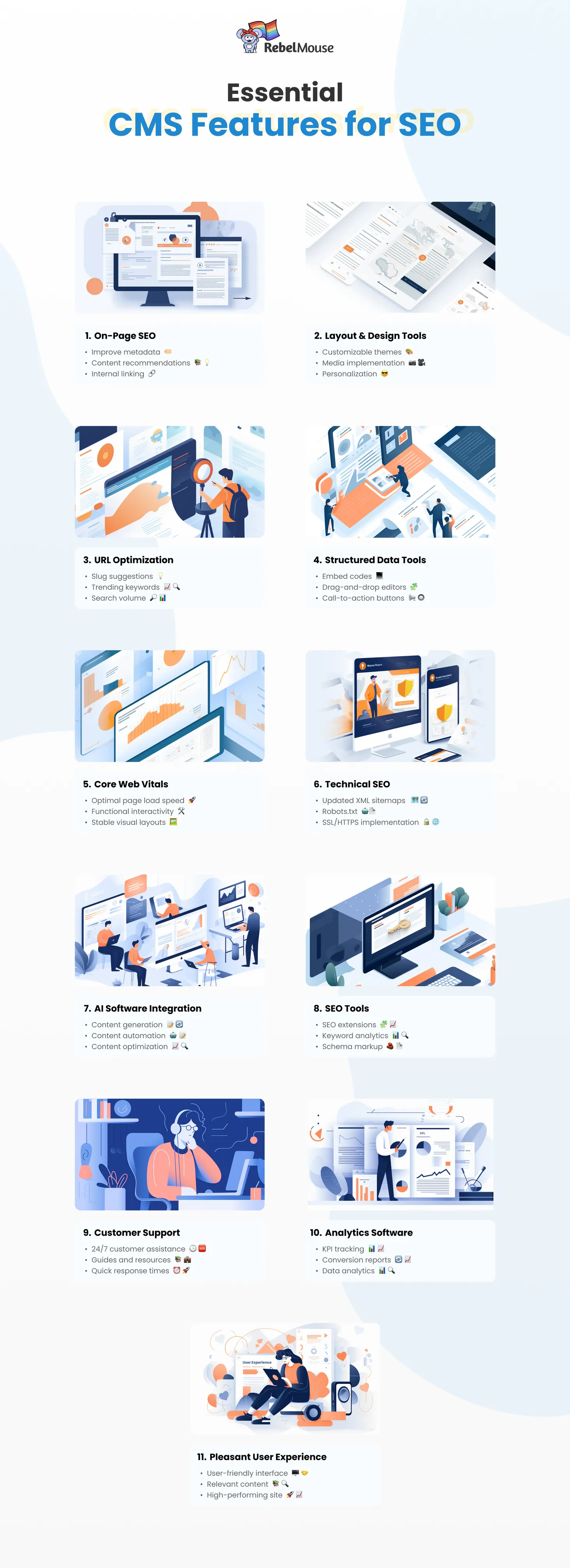 infographic for essential content management system features for search engine optimization