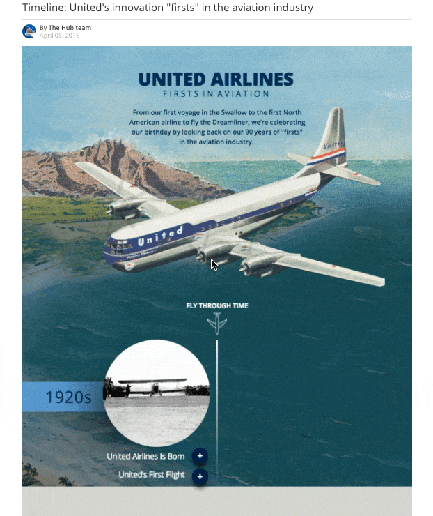 Interactive media celebrating United's 90th anniversary.
