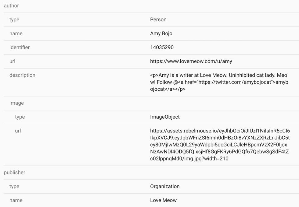 Love Meow author structured data