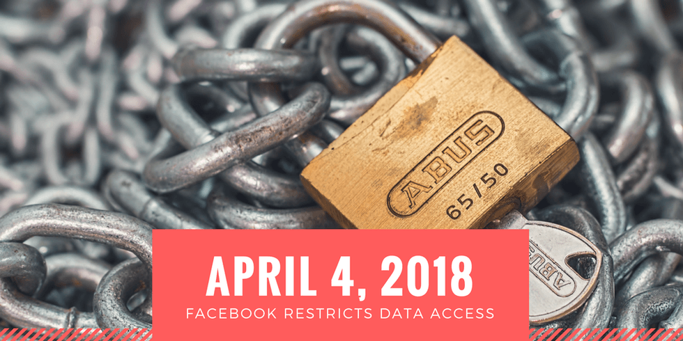 Padlock on chains with text: "April 4, 2018, Facebook restricts data access."