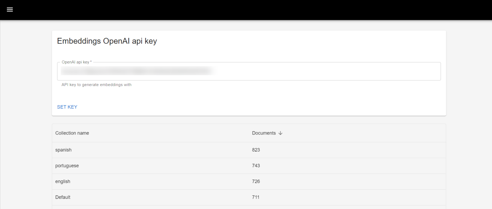 RebelMouse AI Embeddings API Dashboard