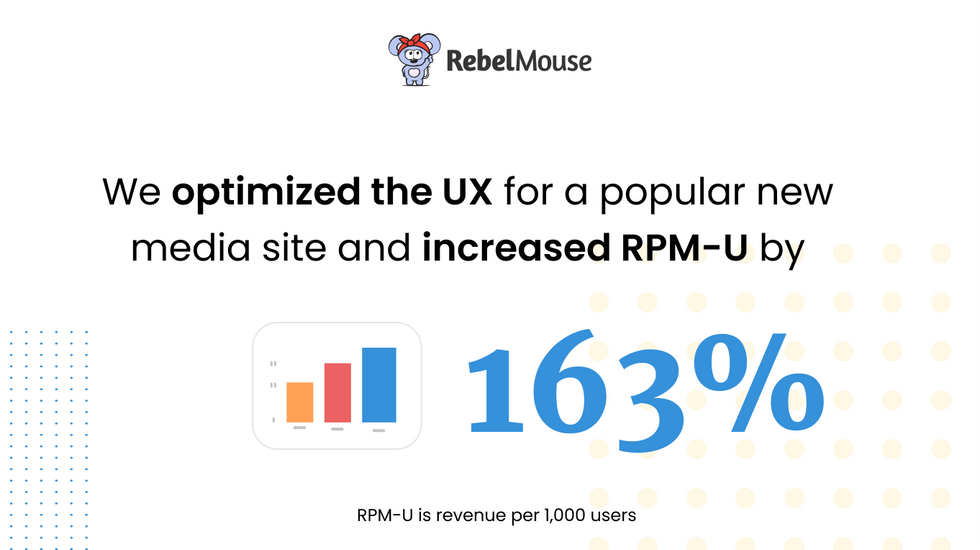 RebelMouse optimized the UX for a new media site and increased RPM-U 163%