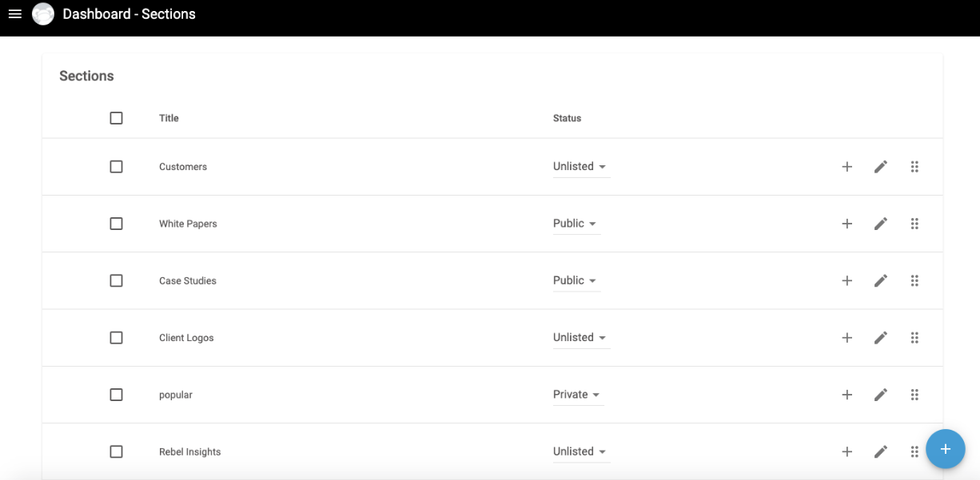 screenshot of the Sections Dashboard in RebelMouse