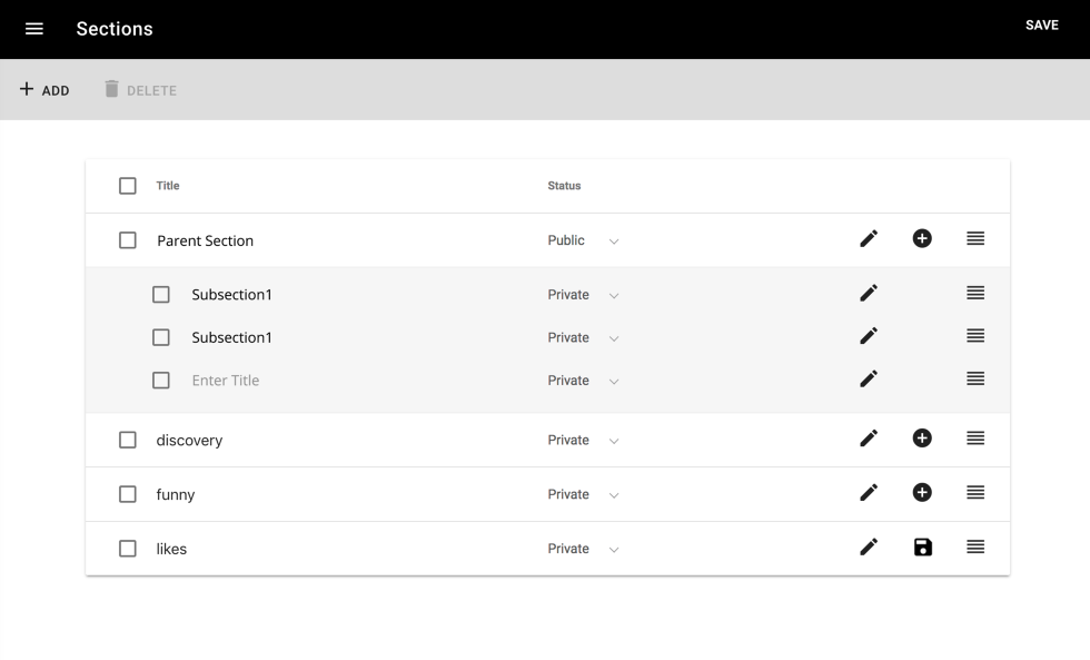 Screenshot showing how the parent-child relationship looks in the Sections Dashboard