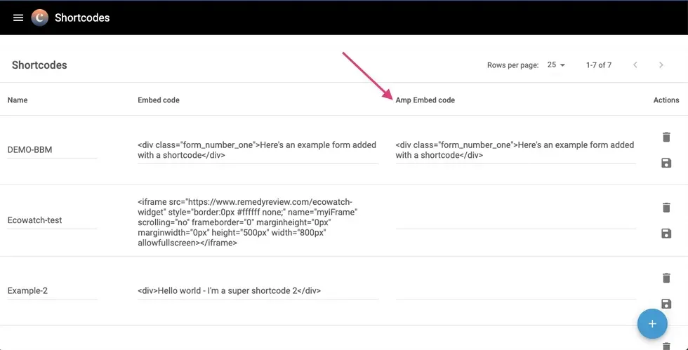 Shortcodes dashboard with embed codes and actions for rows, arrow pointing to "Amp Embed code".