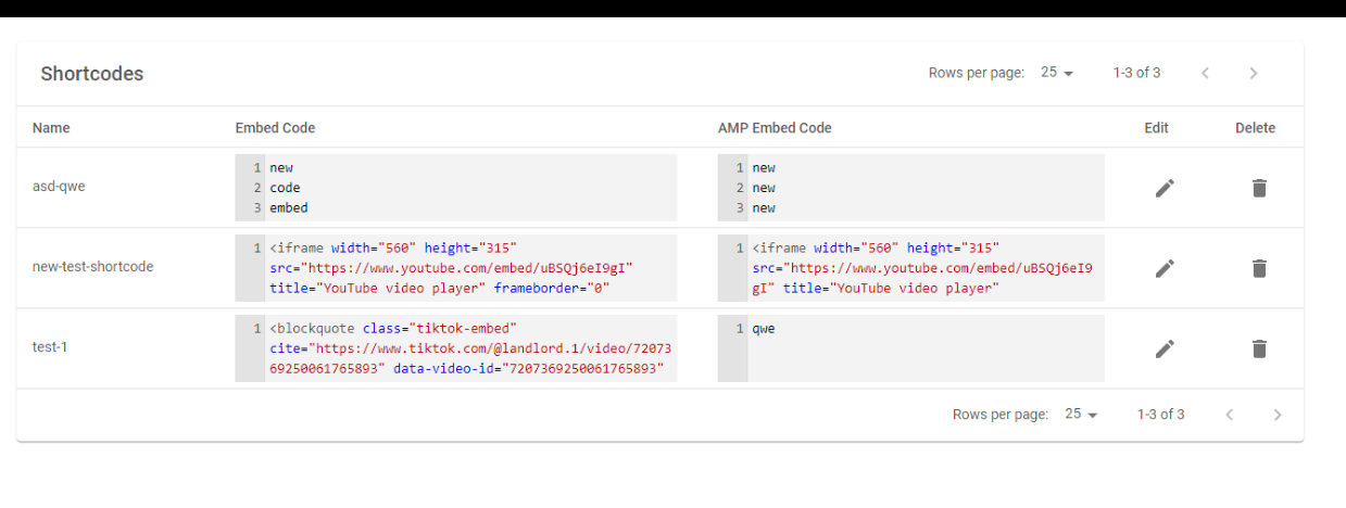 shortcodes dashboard