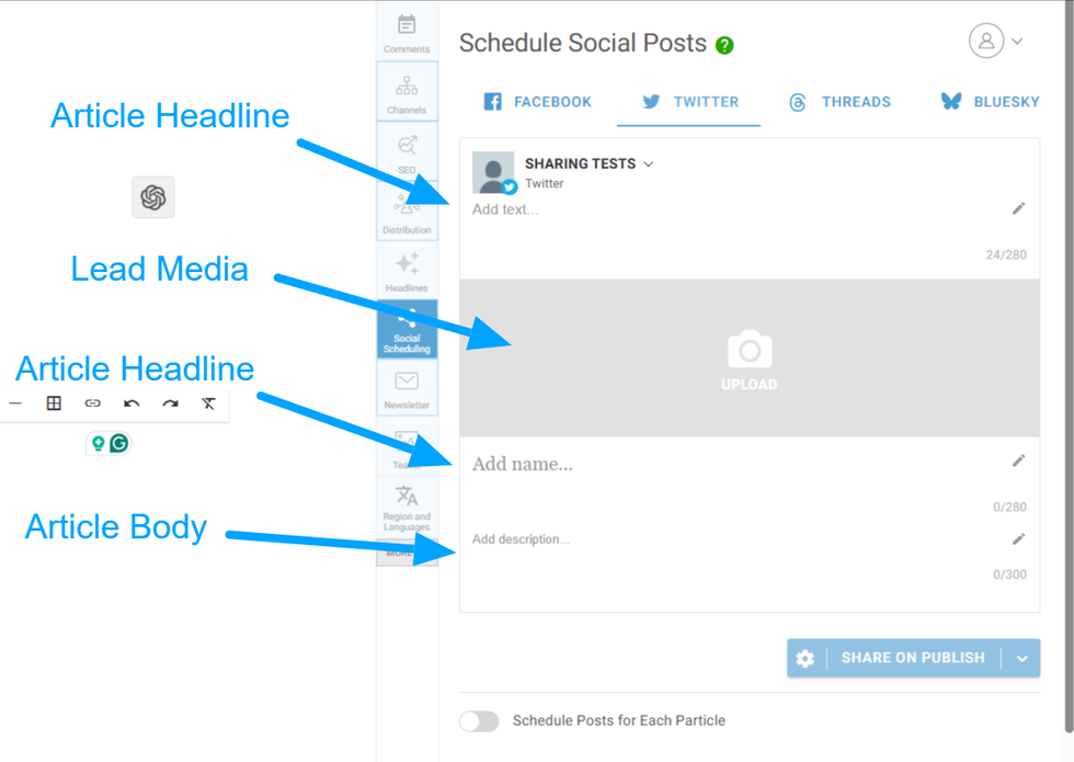 Social media scheduling interface with labeled sections for headline, media, and body text.