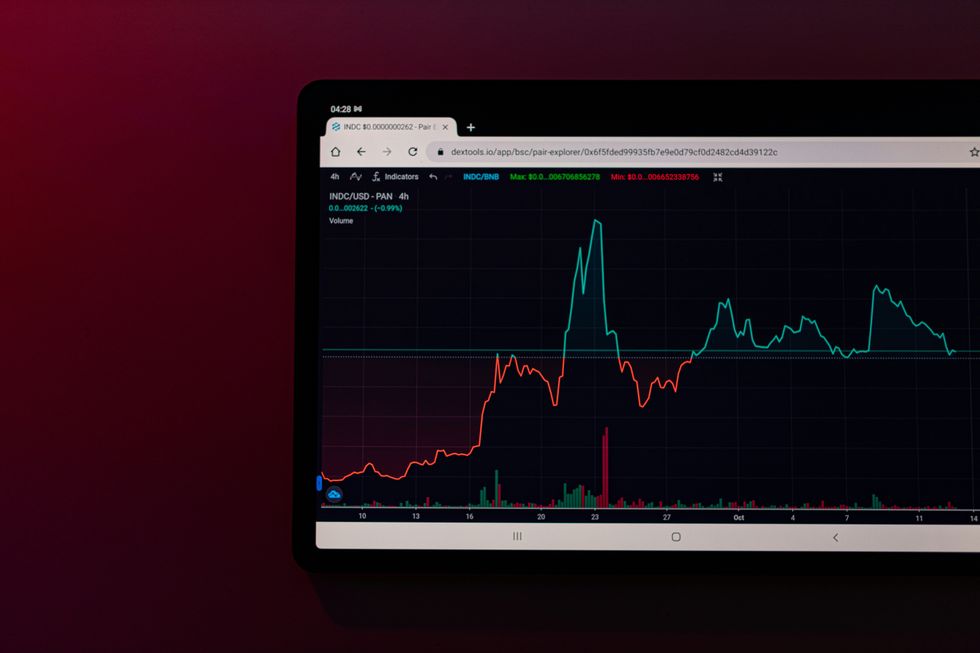 tablet screen showing a volatile cryptocurrency line graph