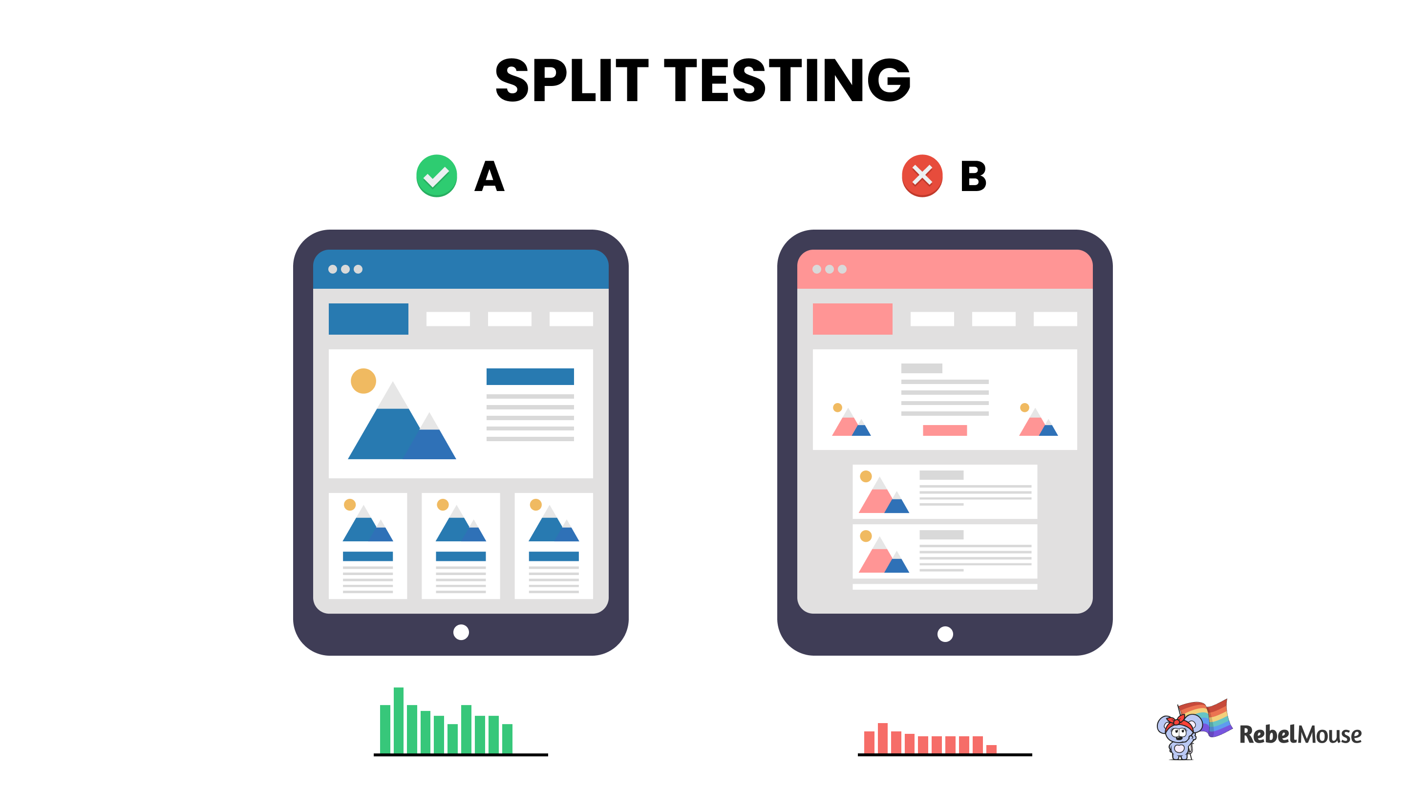 two web page versions with distinct colors and formatting for A/B testing