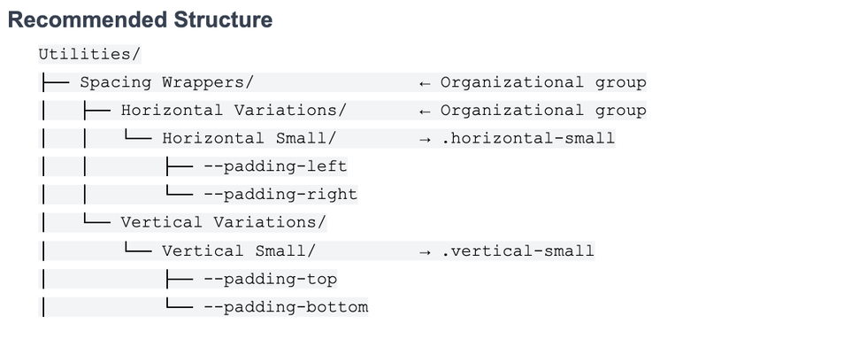 Utilities collection recommended structure