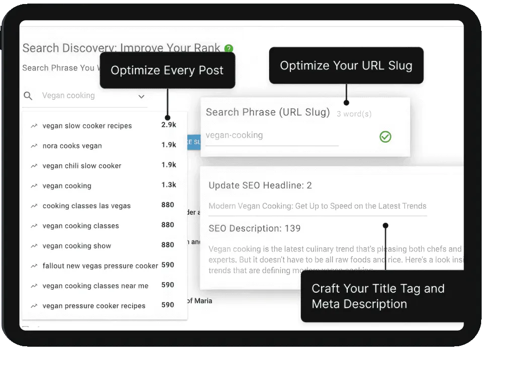 Editorial strategy interface showing SEO optimization tools